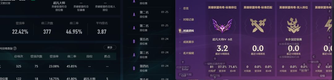 云顶和铲铲本赛季上大师对比 1