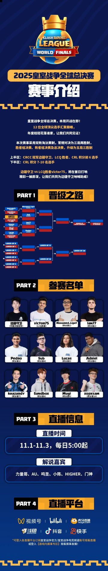 全球总决赛赛程赛制公布