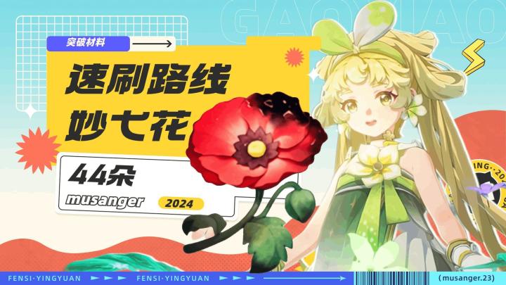 【鸣潮】维里奈培养材料妙弋花采集路线截图