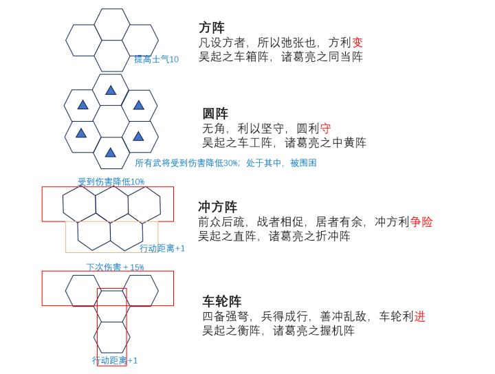 逐鹿截图