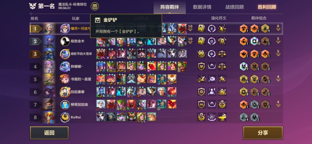 冰霜话不多说就一个字猛 1
