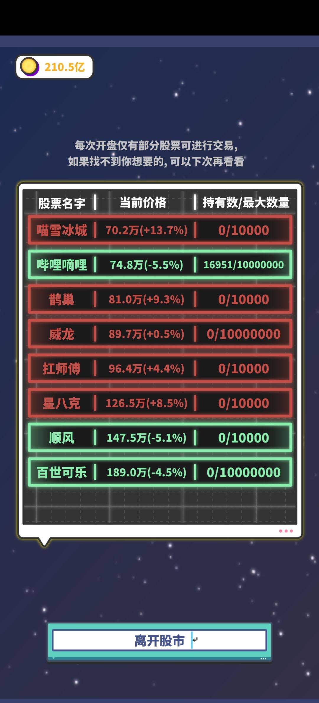 股市跌的让人心梗 1
