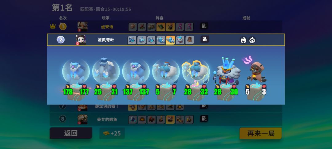 34个首鸡完成 3