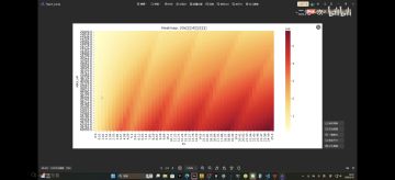 狂2血量和攻速最佳配比