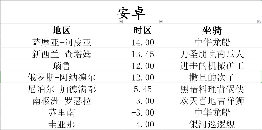 4.12~4.13安卓全球购(完) 1