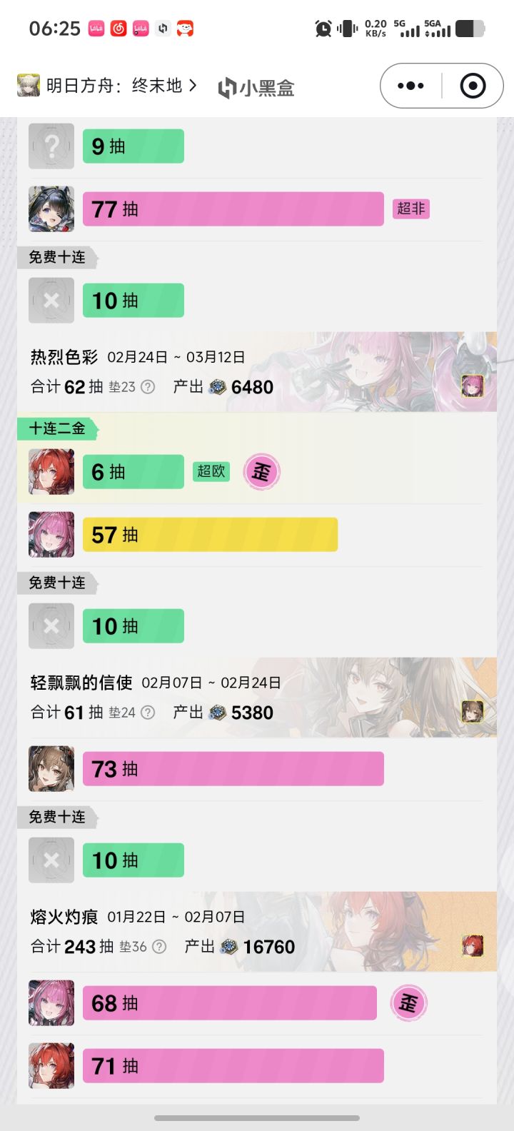 为什么总有一种小红帽要保底的错觉……截图
