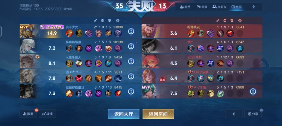 王者局这么多挂机的 2