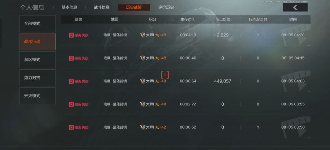 6666 1