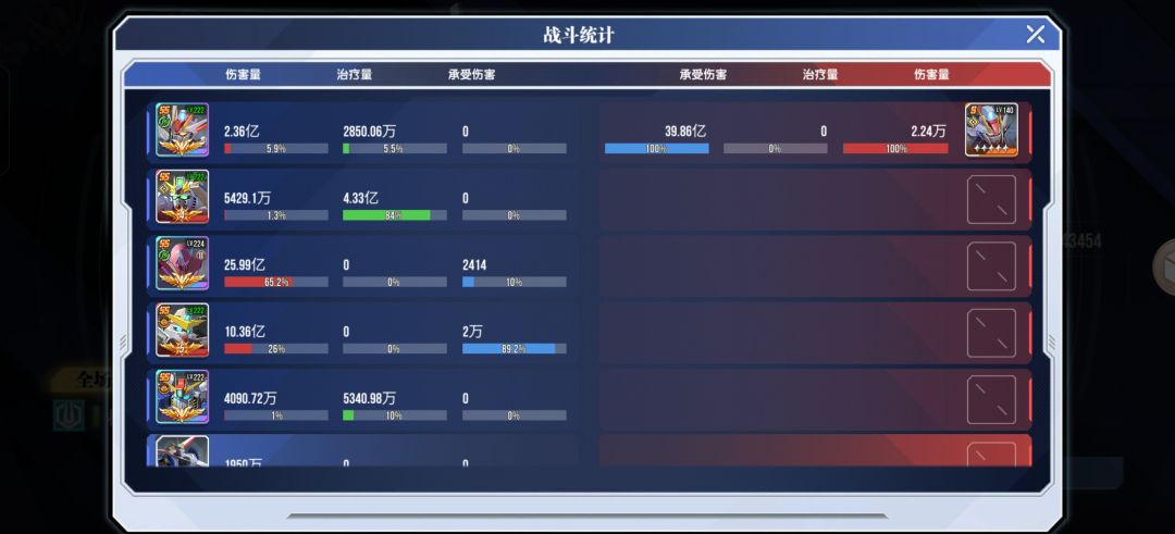 翔翼强袭从王牌5升级到传奇整体伤害更低了 2