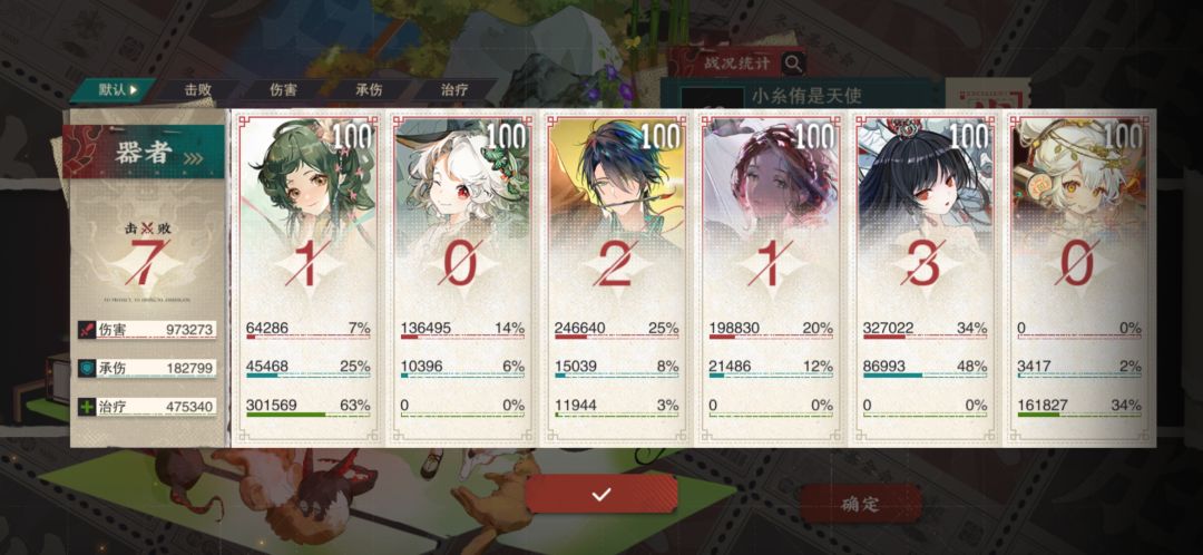 零致知维纳斯用着还行 1