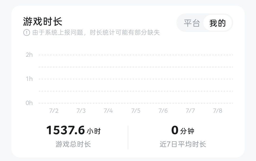 一个版本没玩就永久停更了截图