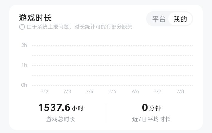 一个版本没玩就永久停更了截图