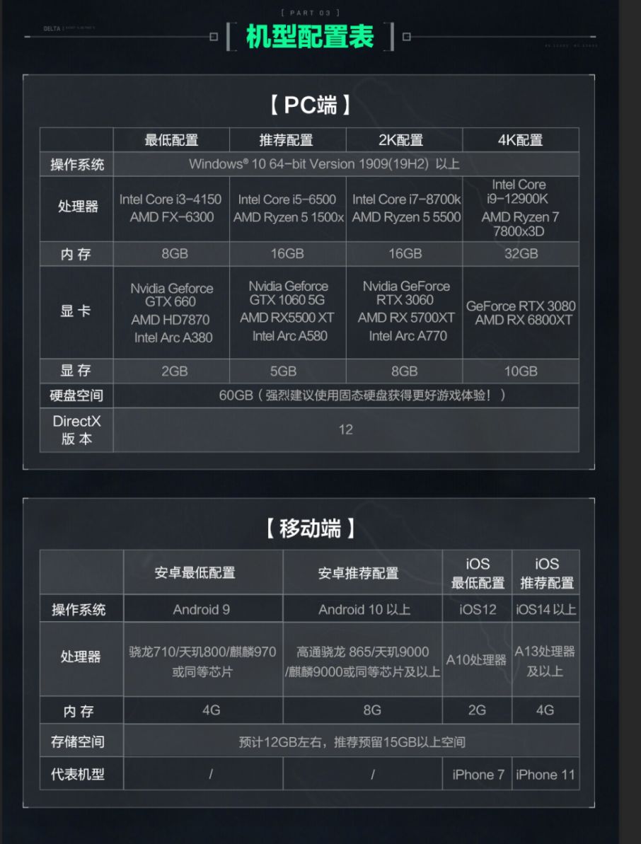 三角洲行动 1