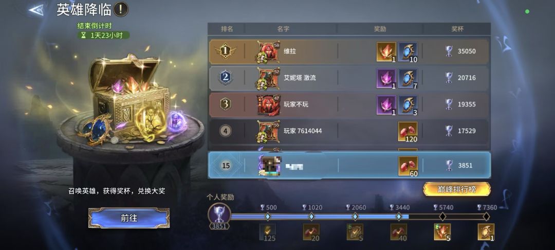 各位大佬,谁知道这是什么情况? 1