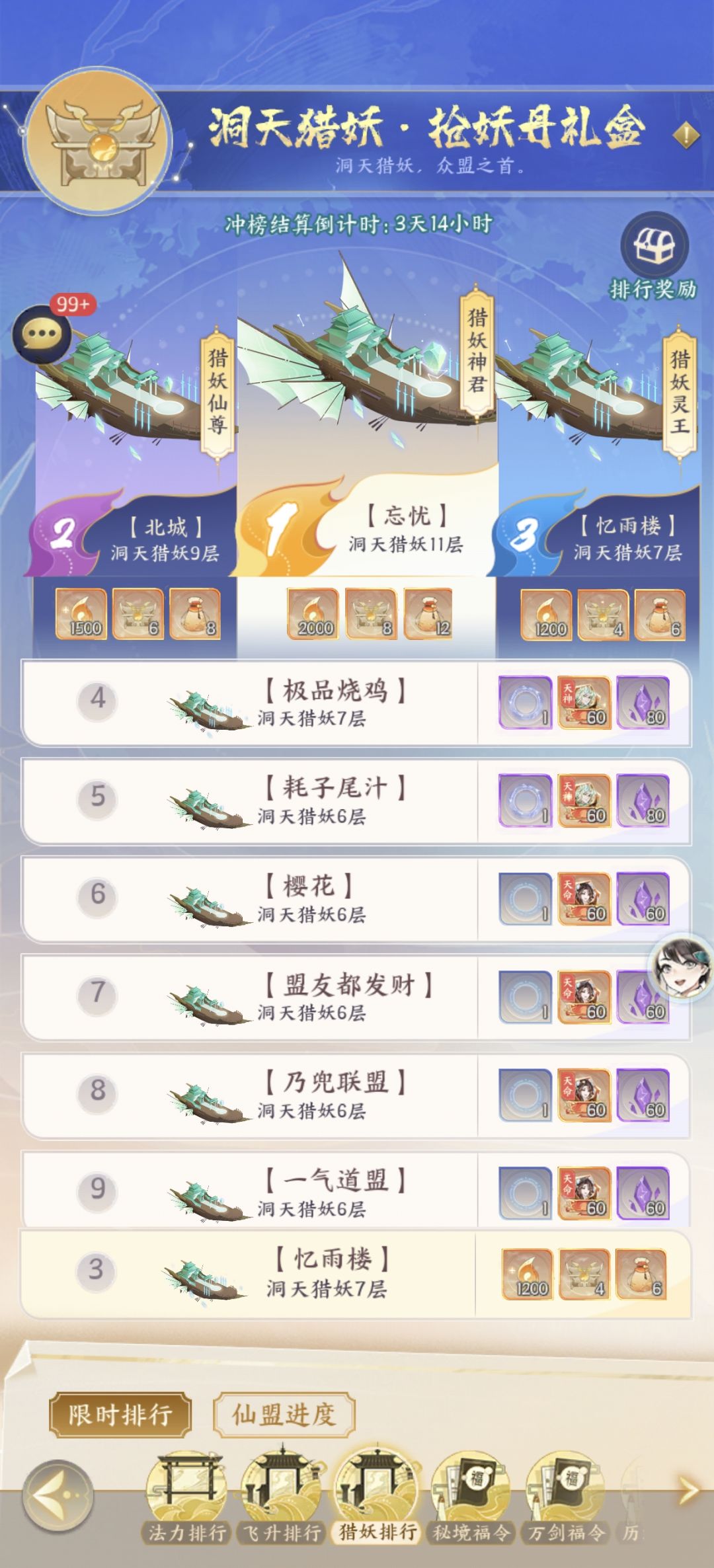 为什么第三名奖励没有第四名好? 1