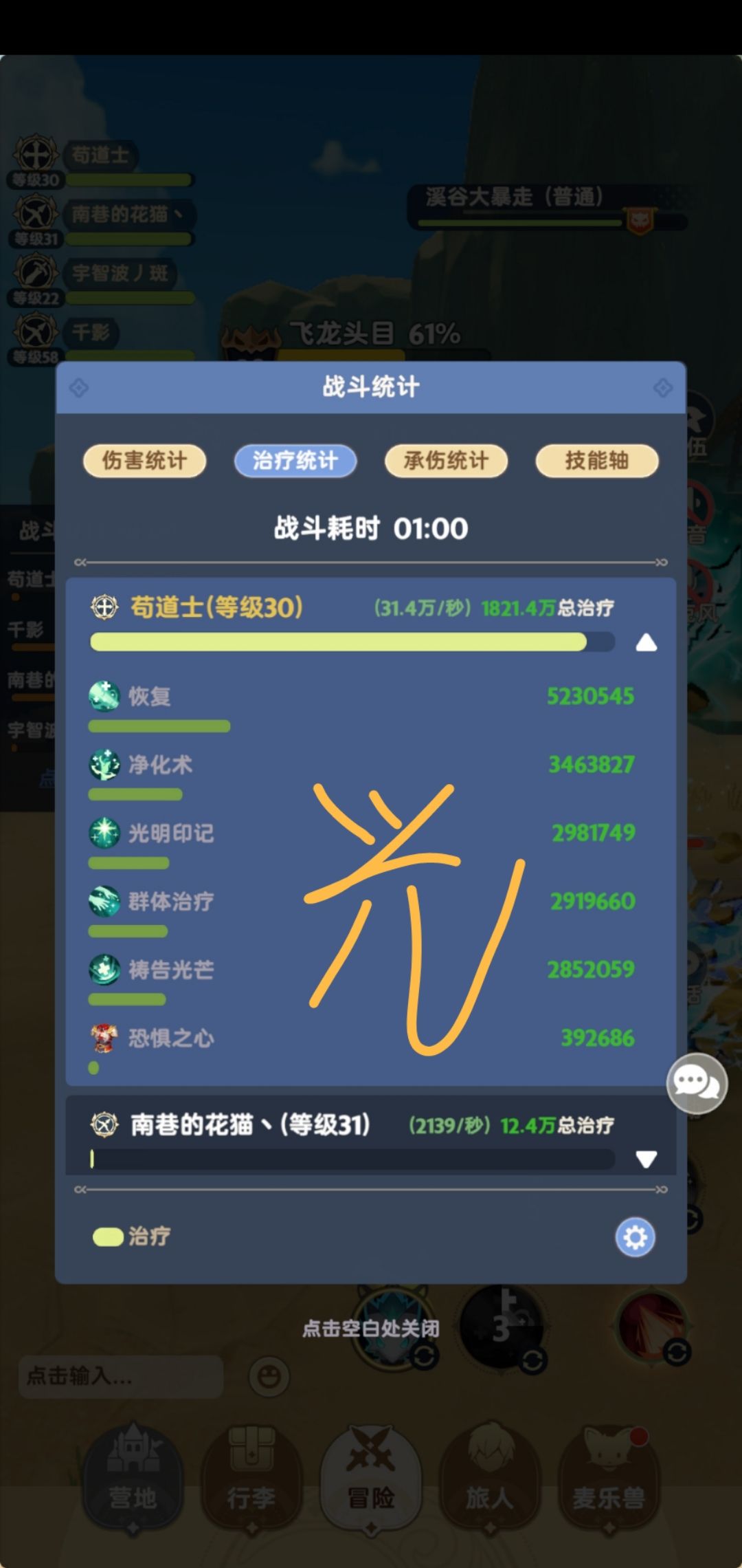 拜托,早就说过服事光奶一眼看到头,还在测 2