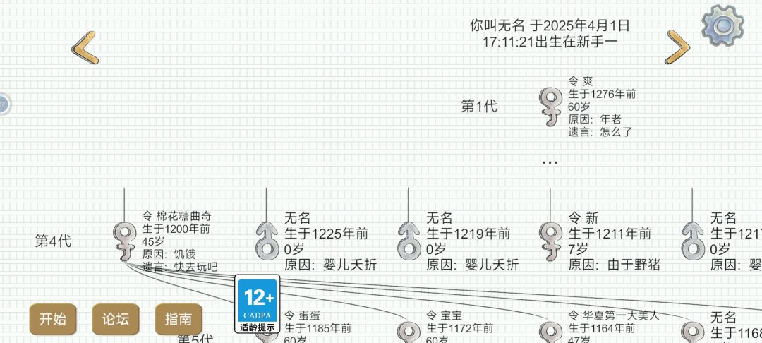 梦开始的地方, 1