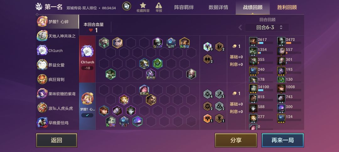 专职各种花里胡哨 2