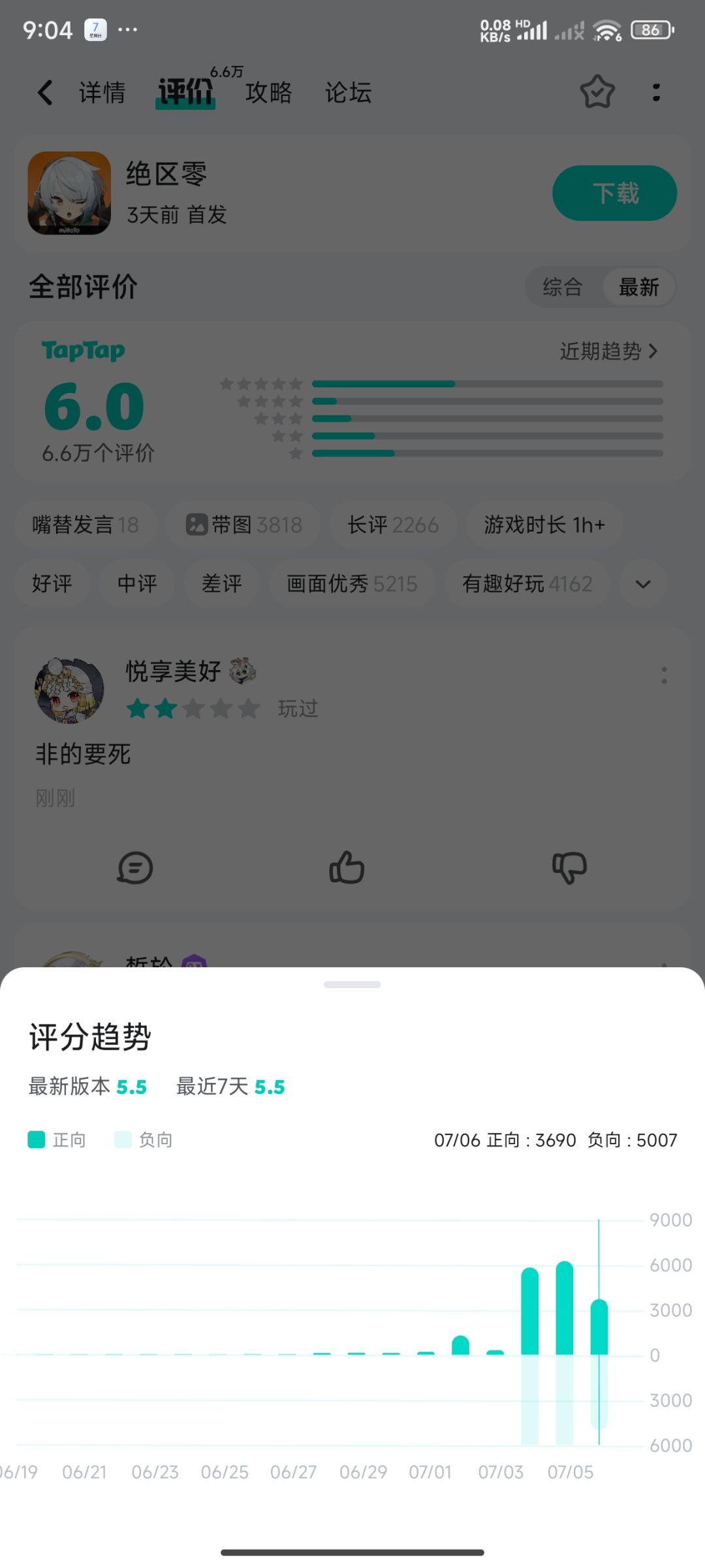 这能综合出6.0,算法是真的牛 3