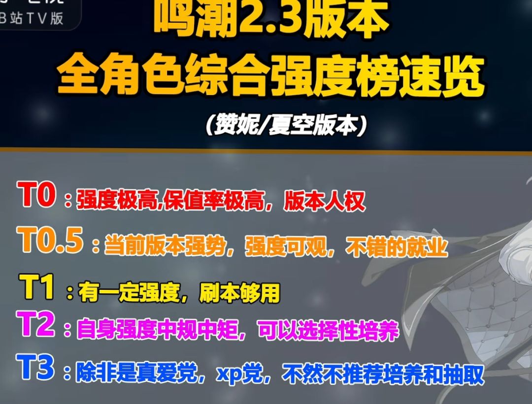 鸣潮2.3角色综合强度榜 2
