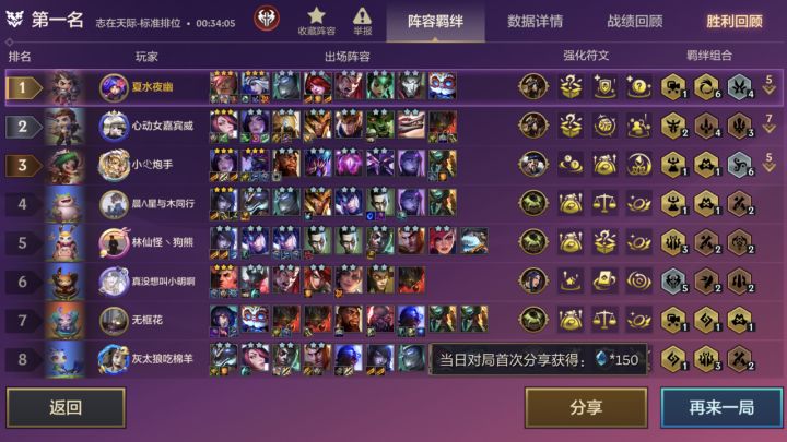 这一把游戏全是怪物，能吃鸡全凭实力[表情_酷]截图