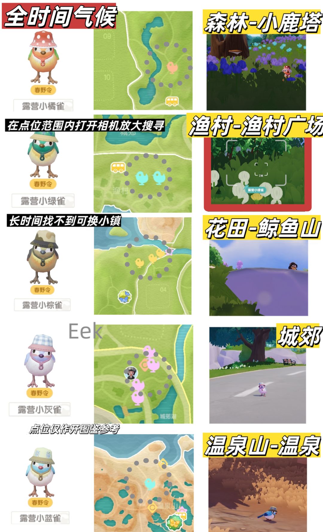 4月12日日常攻略合集 3