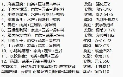 蛇年菜谱 1