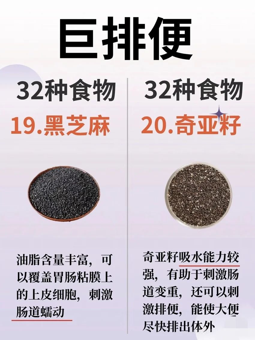 🌟青年大学习|如何实现排便自由2🌟 2