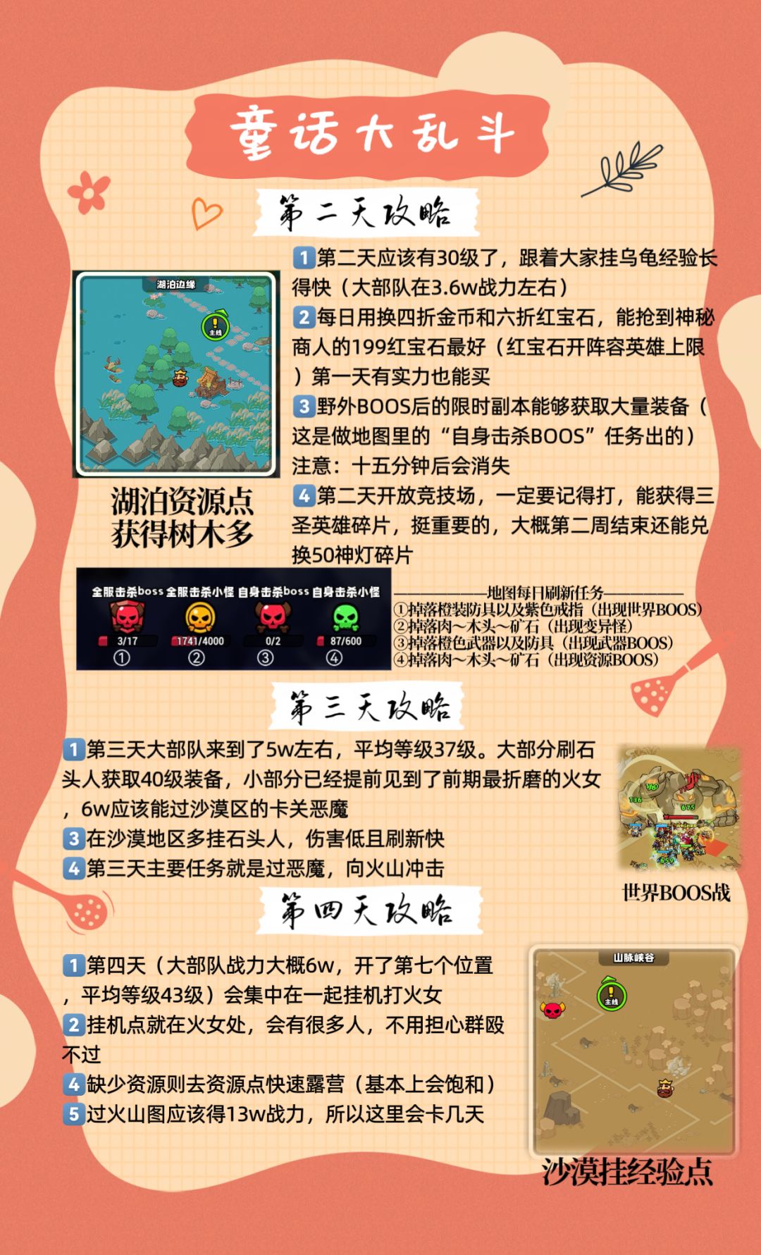 打卡 1