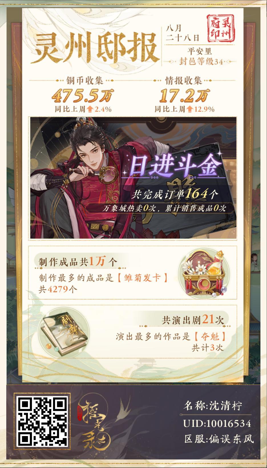 分享 1