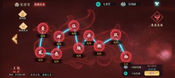 星宿赛季二攻略（傀儡之灾）