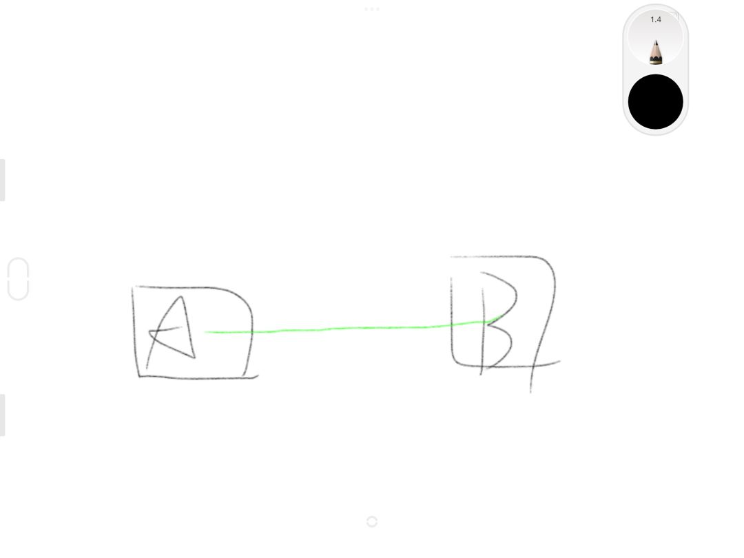 物理信号补充截图