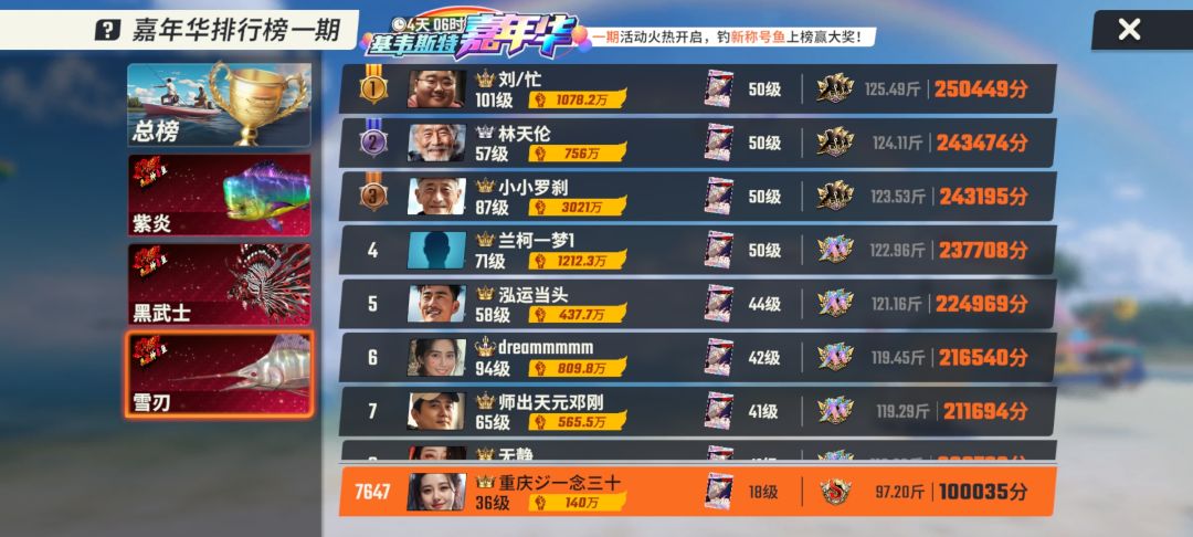 六一嘉年华鱼获，黄金图鉴毕业了 3