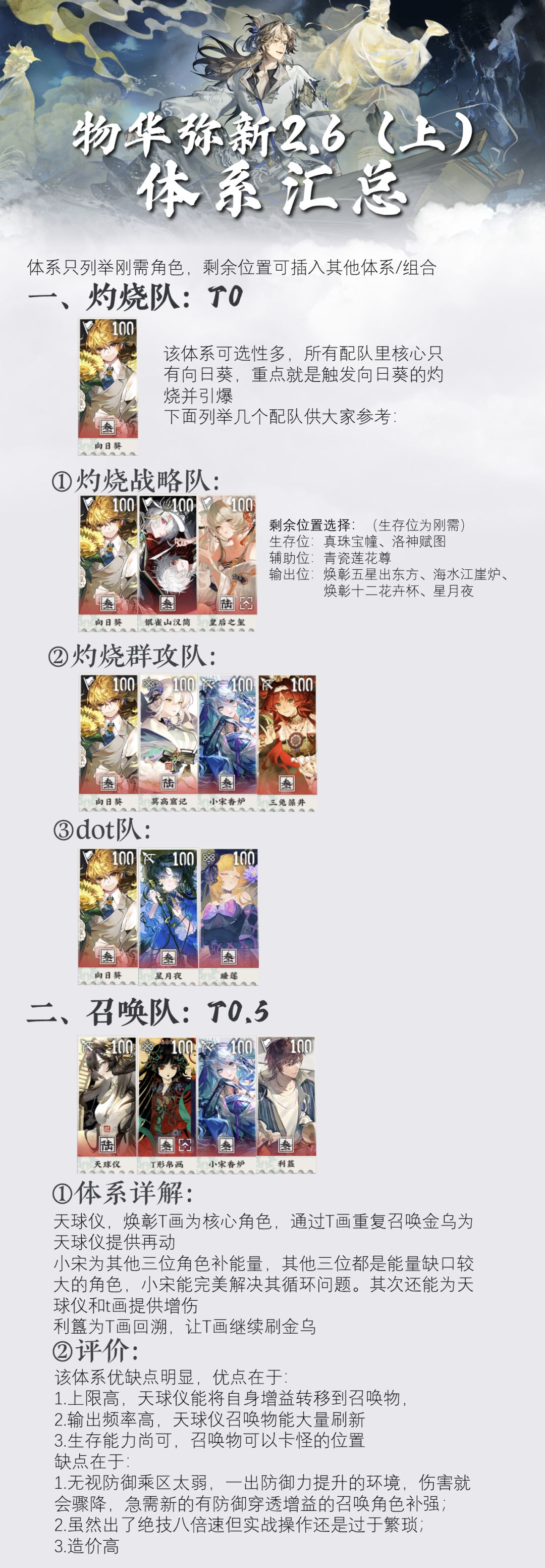 【物华弥新】梯度排行榜&体系汇总|2.6上 3