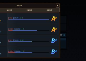幽默评分系统