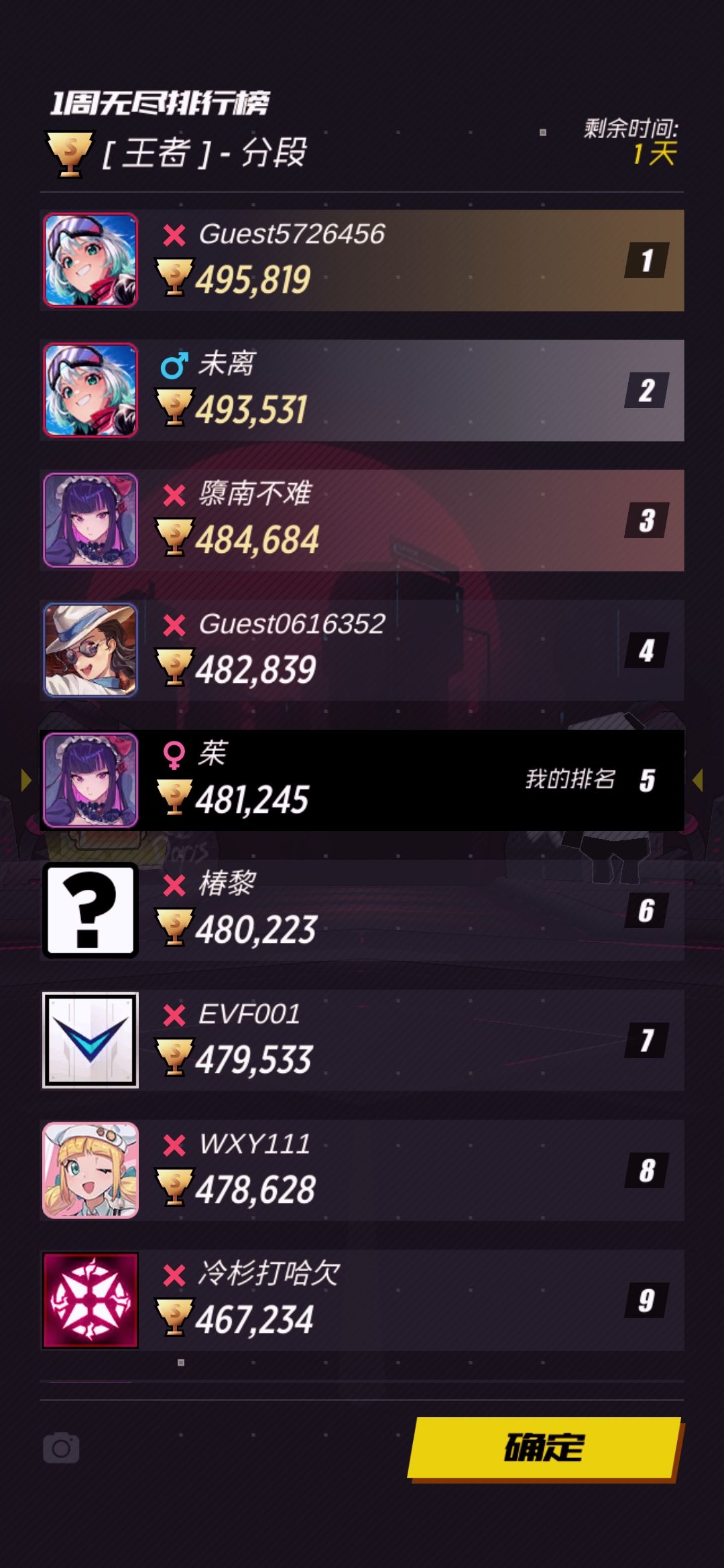 占了一个单字ID 2