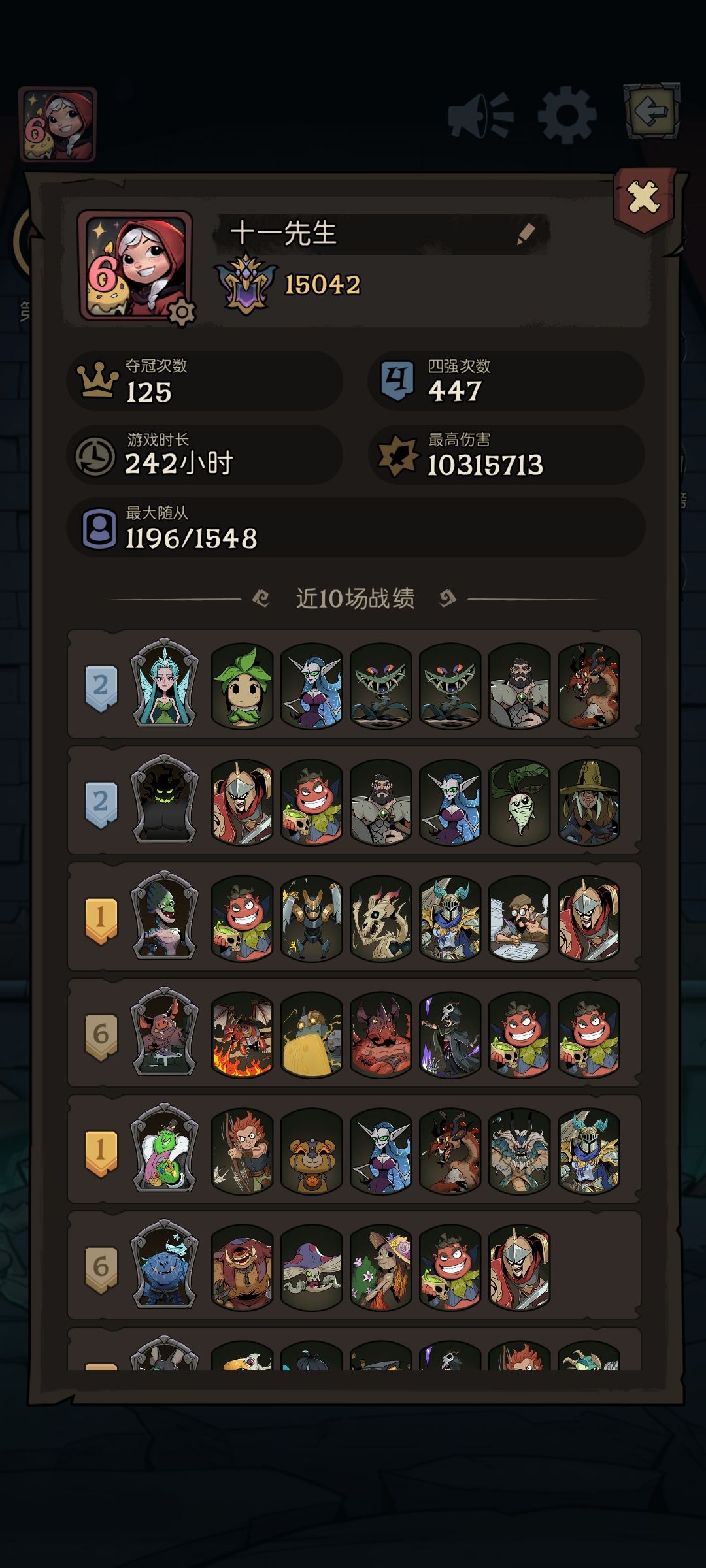 破15000了 2