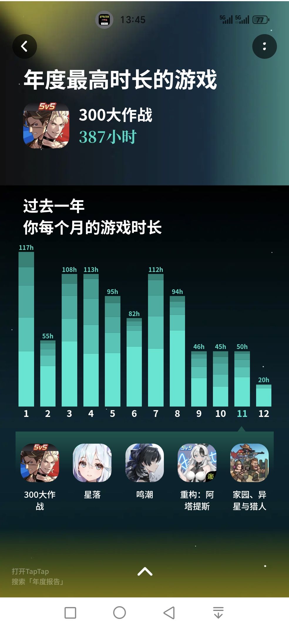 酸败居然,364天() 3