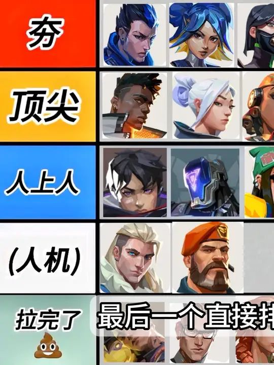 锐评无畏契约手游全英雄大招排行截图