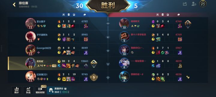 20杠2才A评分吗,有点意思截图