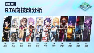 欧勒毕斯冒险手册 | 本月部分英雄/神器平衡性调整解析