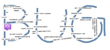 #开发者日志5 决战bug日！