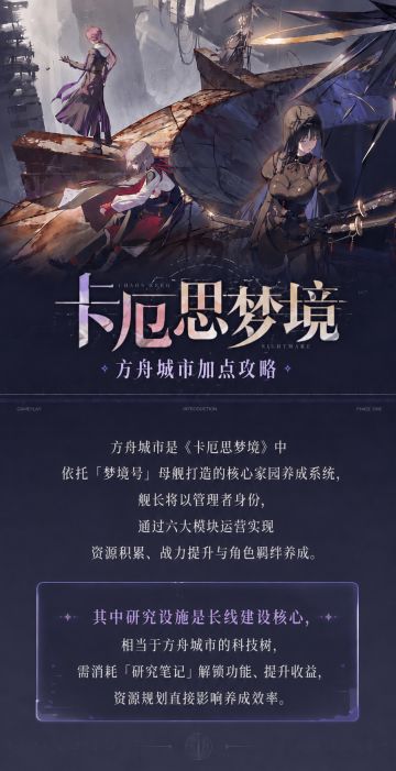 【进阶攻略】方舟城市介绍以及加点政策