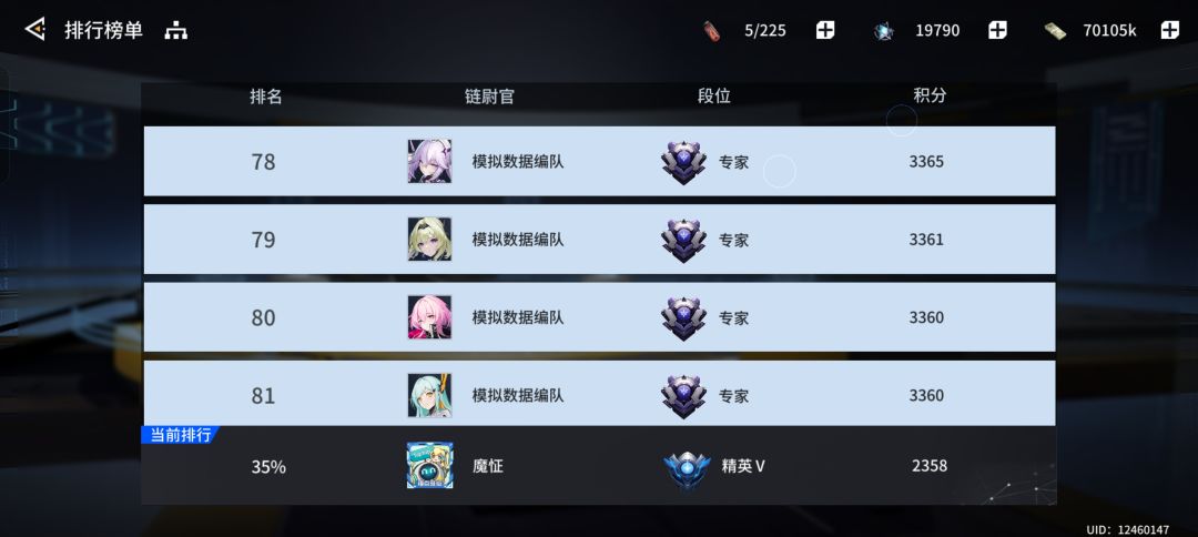关于锚点的一点疑问 4
