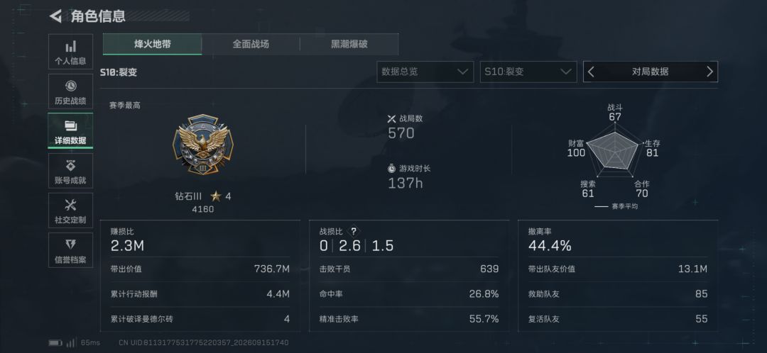 我的粥生 5