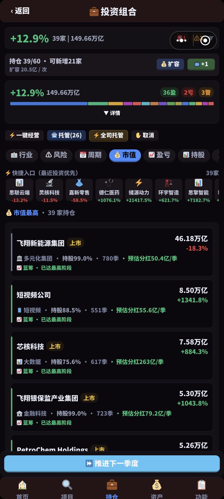 市值大涨截图