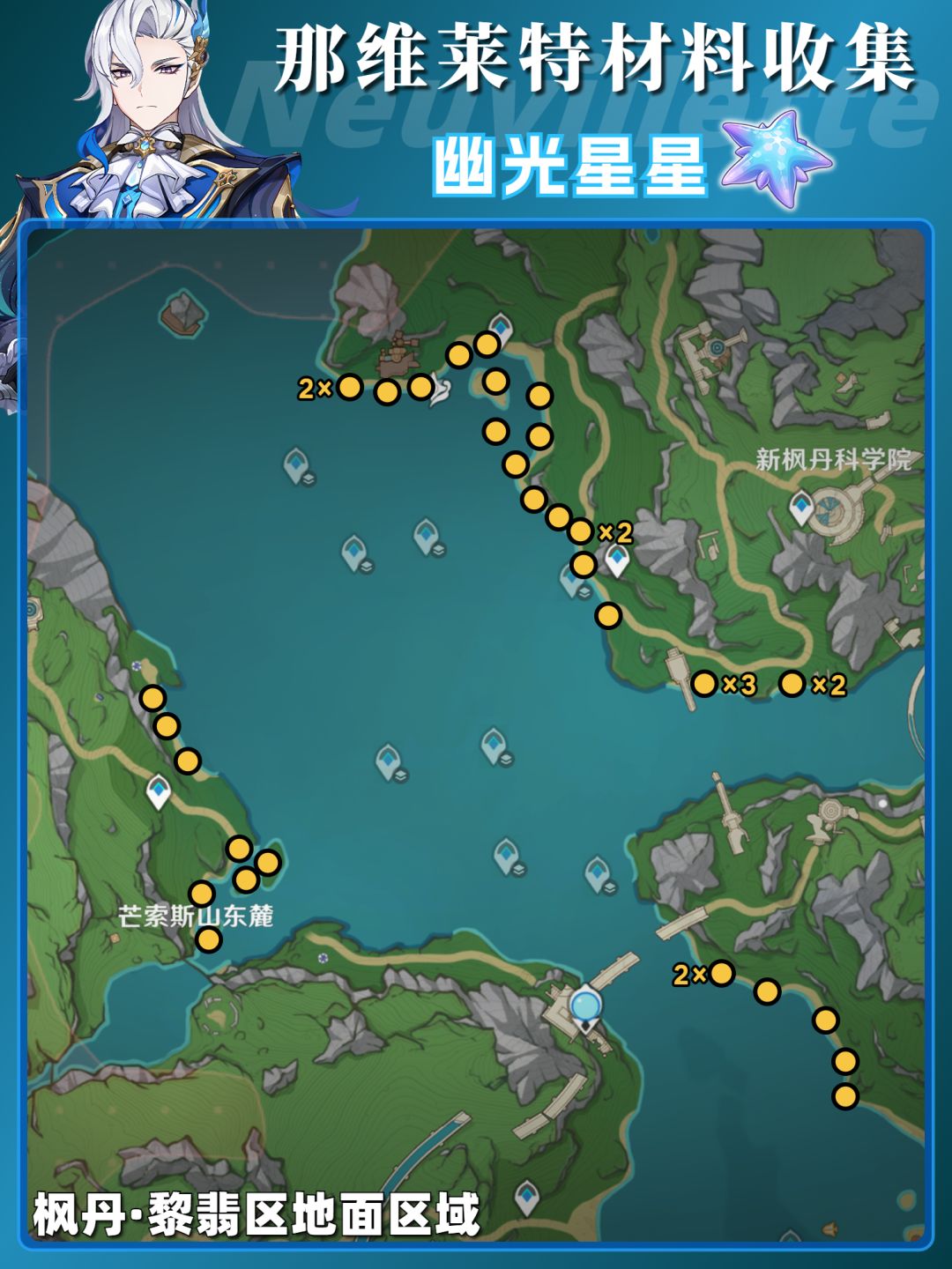 原神「那维莱特」一图流❗必抽的角色 2