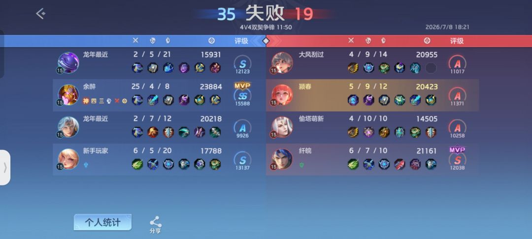 我真的不理解这个双人模式的图坦卡蒙 1
