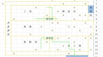 定居点布局参考