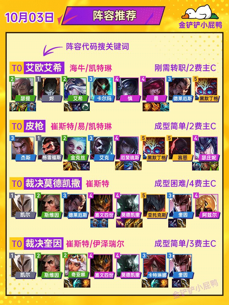 10月3日周阵容推荐，艾欧艾希成为大热。截图
